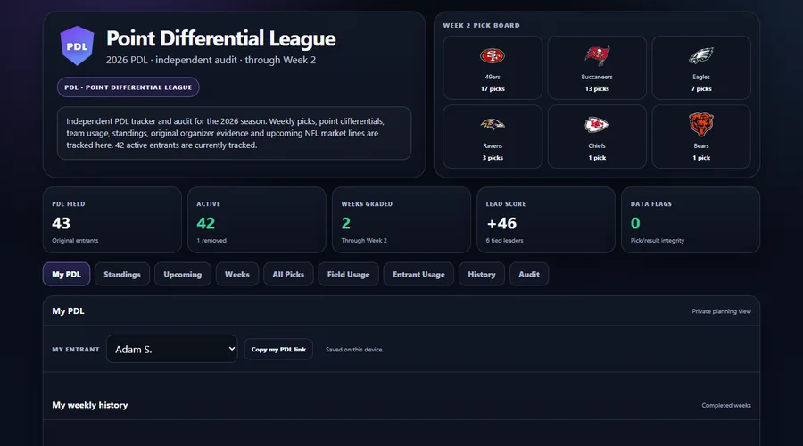 PDL project interface