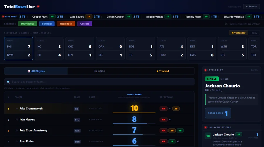 Total Bases Live interface